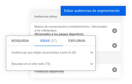 campanas-de-display-grafica3