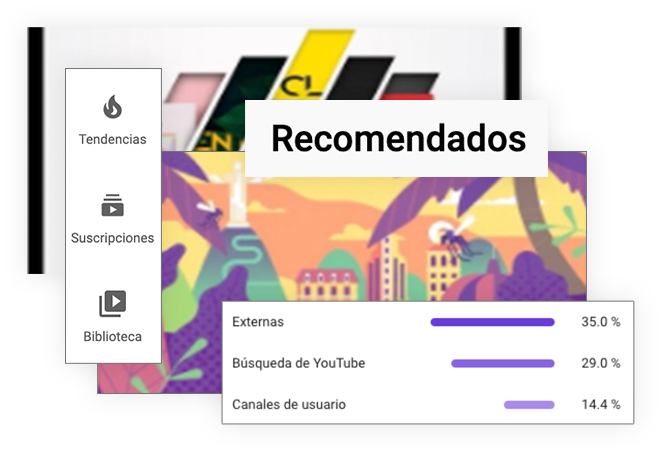 campanas-de-youtube-grafica-3
