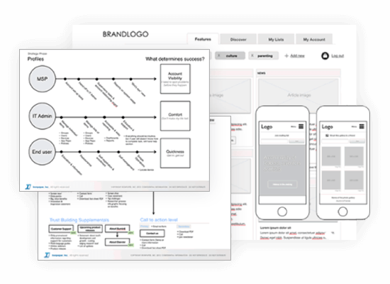 Growth-Driven Design