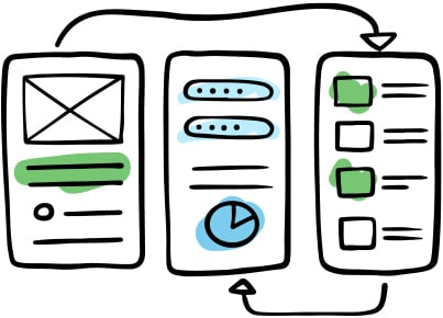 growth-marketing-grafica-analizar-experimentar-english