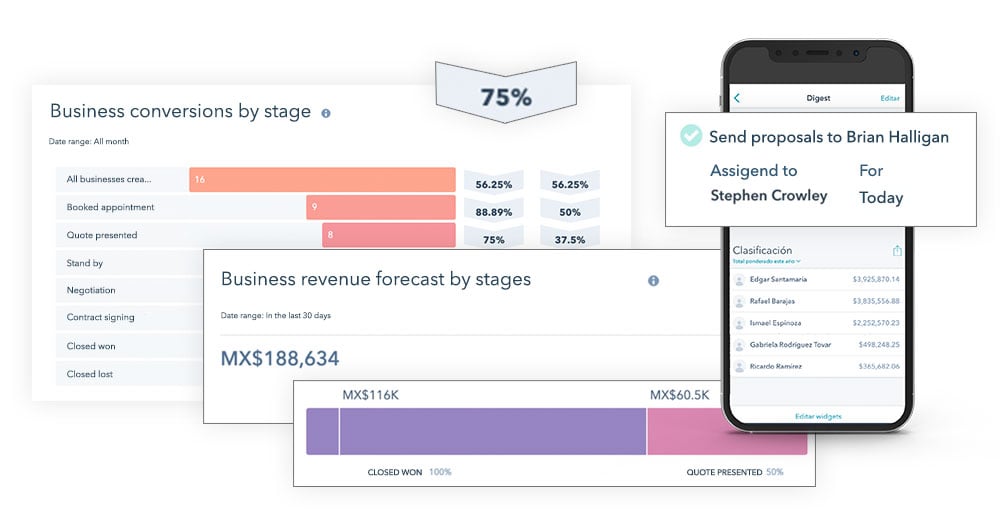 Make sales projections with the businesses registered
