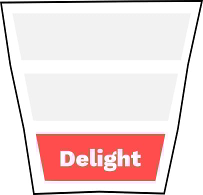 Delight