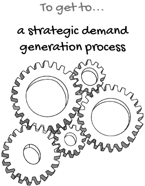 Strategic demand generation process