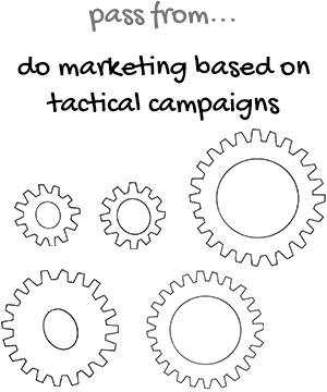 Marketing based on tactical campaigns