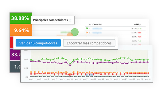 seo-latinoamerica-imagen-graficas-3