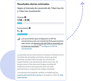AnalisisyEvaluacion