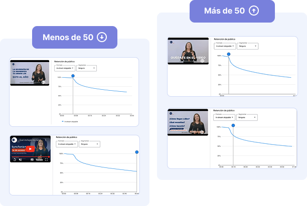 Buyer Persona imagen