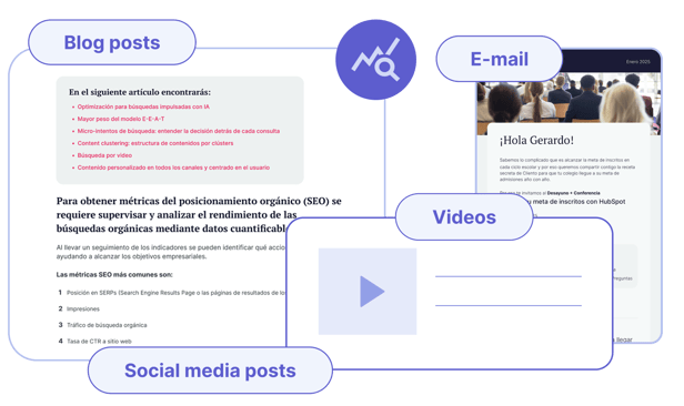 content-marketing-v2